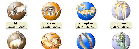 Horoskop i astrologija